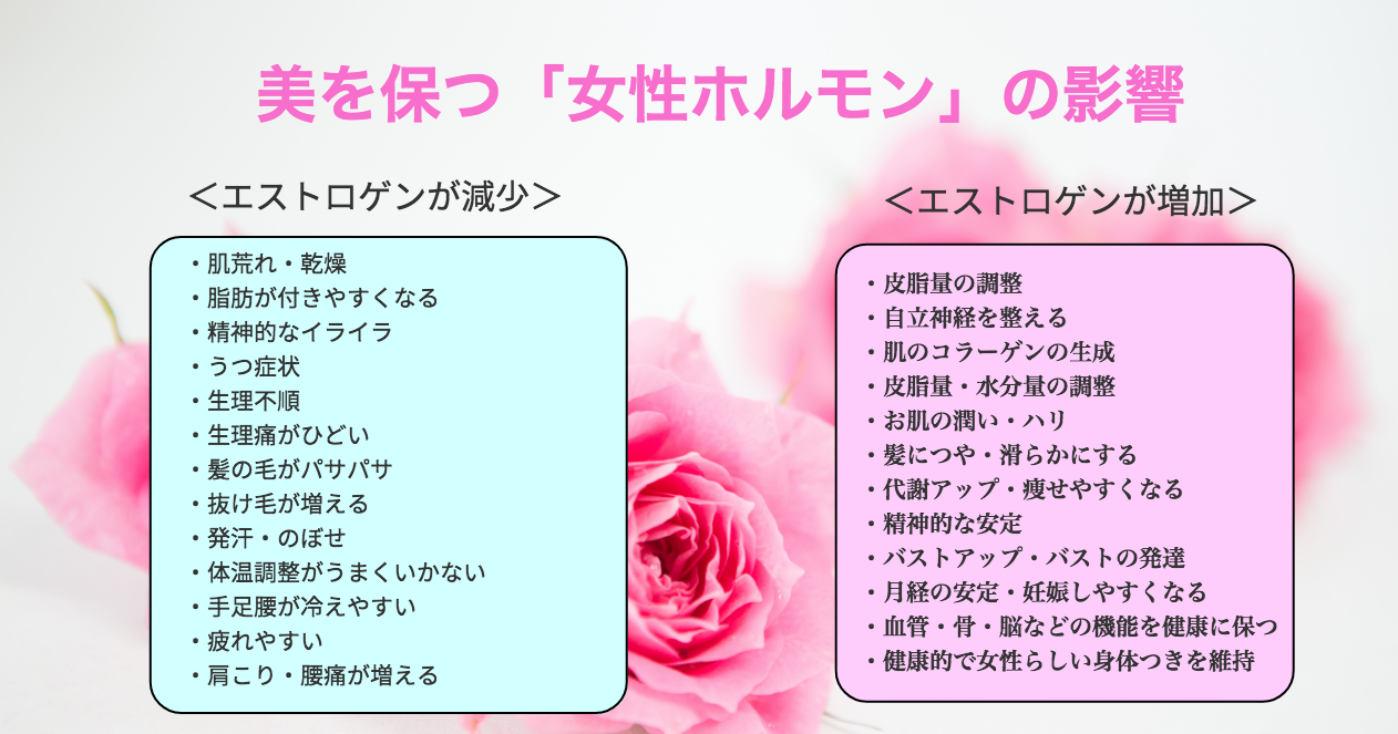 ボディコース 博多区吉塚 女性の為の美と癒しのサロン Marin Rose マリンローズ ホームページ